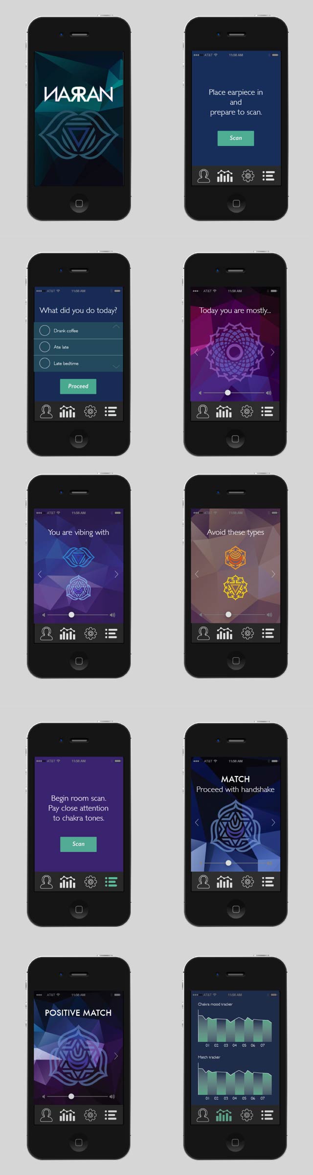 raninto Mockup